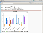 グラフイメージ